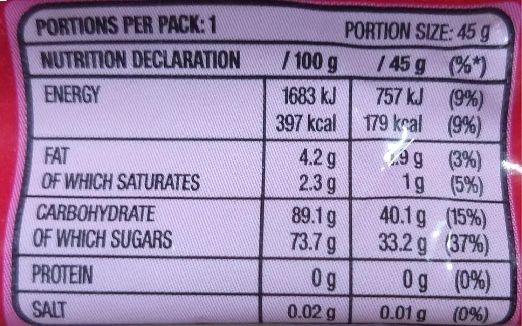 skittles nutrition information.webp